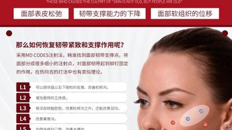 激光祛斑加盟，费用明细揭秘
